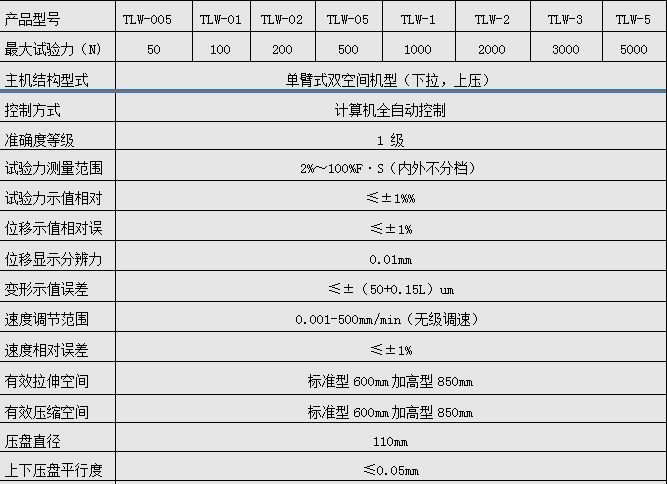 數(shù)顯彈簧拉力試驗機